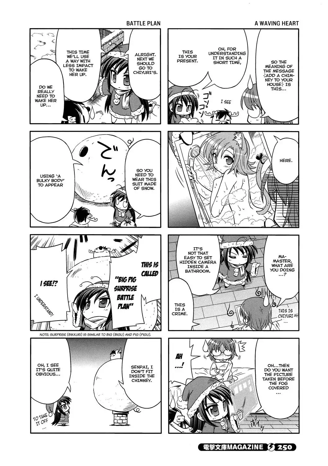 Accel World 4Koma Chapter 5 16